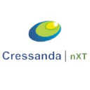 Cressanda Railway Solutions Ltd logo