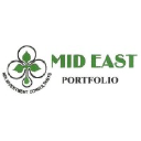 Mid East Portfolio Management Ltd logo