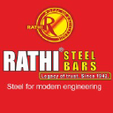 Rathi Bars Ltd logo