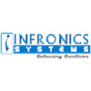 Infronics Systems Ltd logo