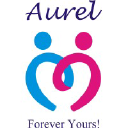 Amanaya Ventures Ltd logo