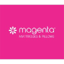 Magenta Lifecare Ltd logo