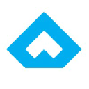 Reliance Industries Ltd.