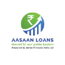 Akme Fintrade (India) Ltd logo