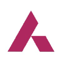 Reliance Industries Ltd.