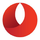 Reliance Industries Ltd.