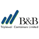 Reliance Industries Ltd.