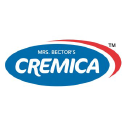 Mrs Bectors Food Specialities Ltd logo