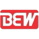 Reliance Industries Ltd.