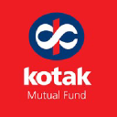 Reliance Industries Ltd.