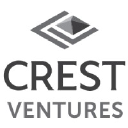 Reliance Industries Ltd.