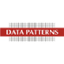 Reliance Industries Ltd.