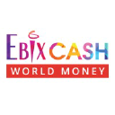 Reliance Industries Ltd.