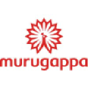 Reliance Industries Ltd.