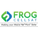 Frog Innovations Ltd logo