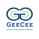 Reliance Industries Ltd.