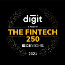 Reliance Industries Ltd.