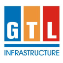 GTL Infrastructure Ltd logo
