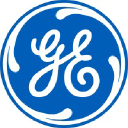 Reliance Industries Ltd.