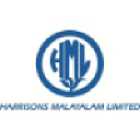 Harrisons Malayalam Ltd logo