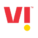 Reliance Industries Ltd.