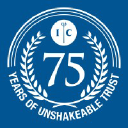 Reliance Industries Ltd.