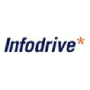 Info-Drive Software Ltd logo