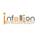 Infollion Research Services Ltd logo