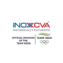 Reliance Industries Ltd.