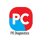 Invicta Diagnostic Ltd logo