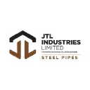 Reliance Industries Ltd.