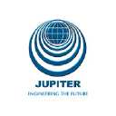 Reliance Industries Ltd.