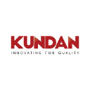 Reliance Industries Ltd.