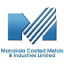 Manaksia Coated Metals & Industries Ltd logo