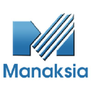 Manaksia Ltd logo
