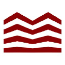 Reliance Industries Ltd.