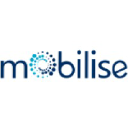 Reliance Industries Ltd.