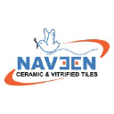 Reliance Industries Ltd.