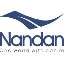 Reliance Industries Ltd.