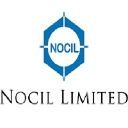 Reliance Industries Ltd.