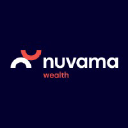 Reliance Industries Ltd.