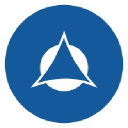 Reliance Industries Ltd.