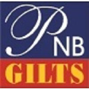 Reliance Industries Ltd.