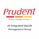 Reliance Industries Ltd.