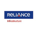 Reliance Industries Ltd.