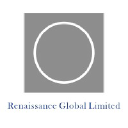 Reliance Industries Ltd.