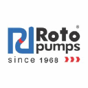 Reliance Industries Ltd.