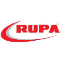Rupa & Company Ltd logo