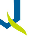 Reliance Industries Ltd.