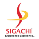 Sigachi Industries Ltd logo